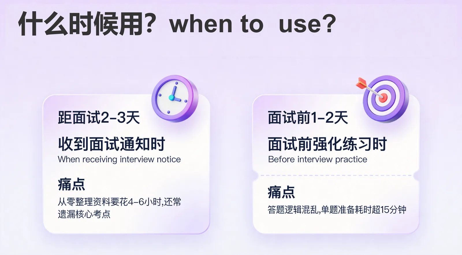 触发时刻