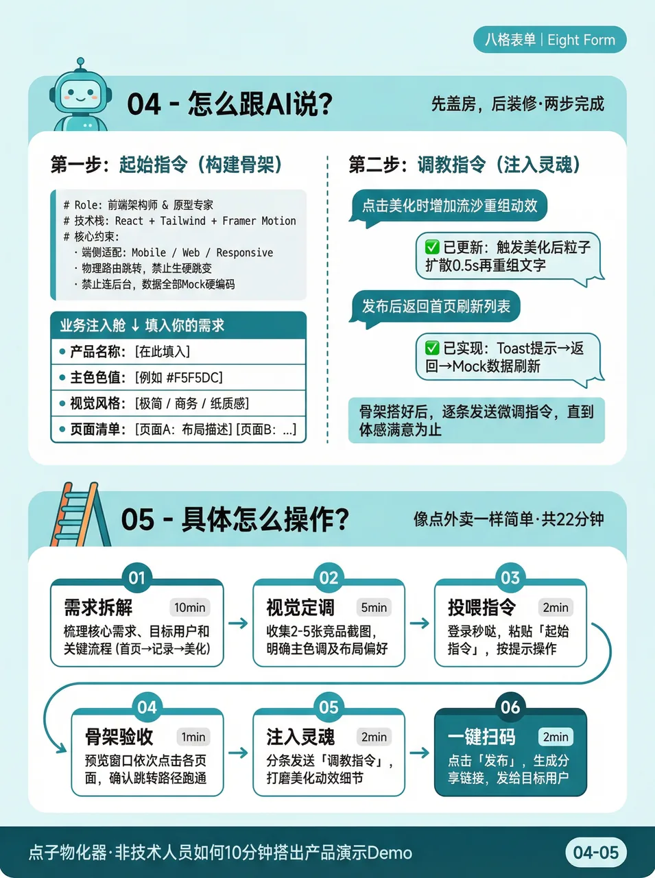 准备平台示例