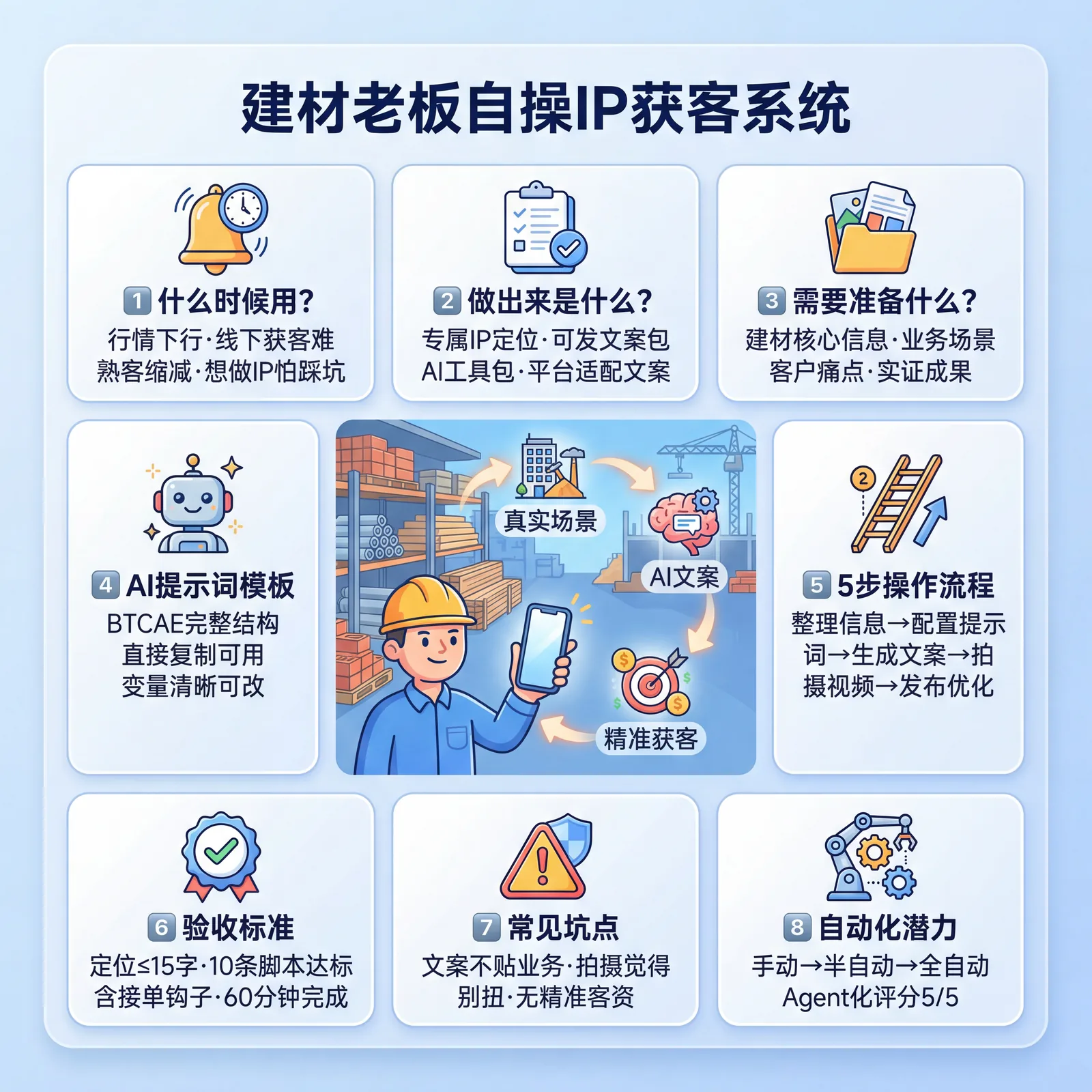 效果展示