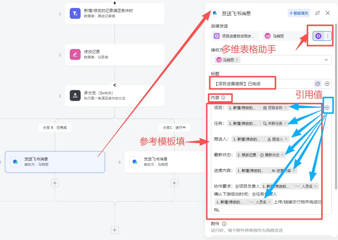 工作流分支配置完成