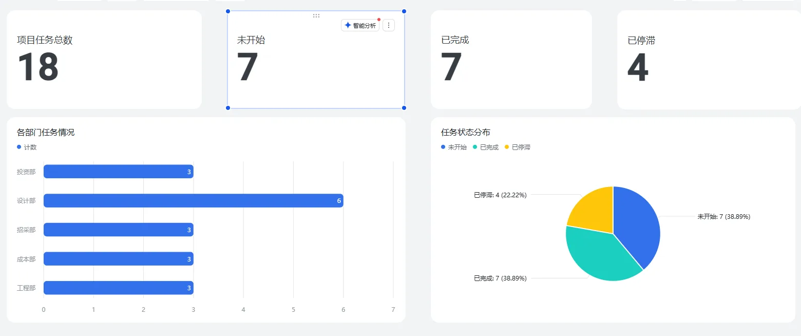 效果展示2