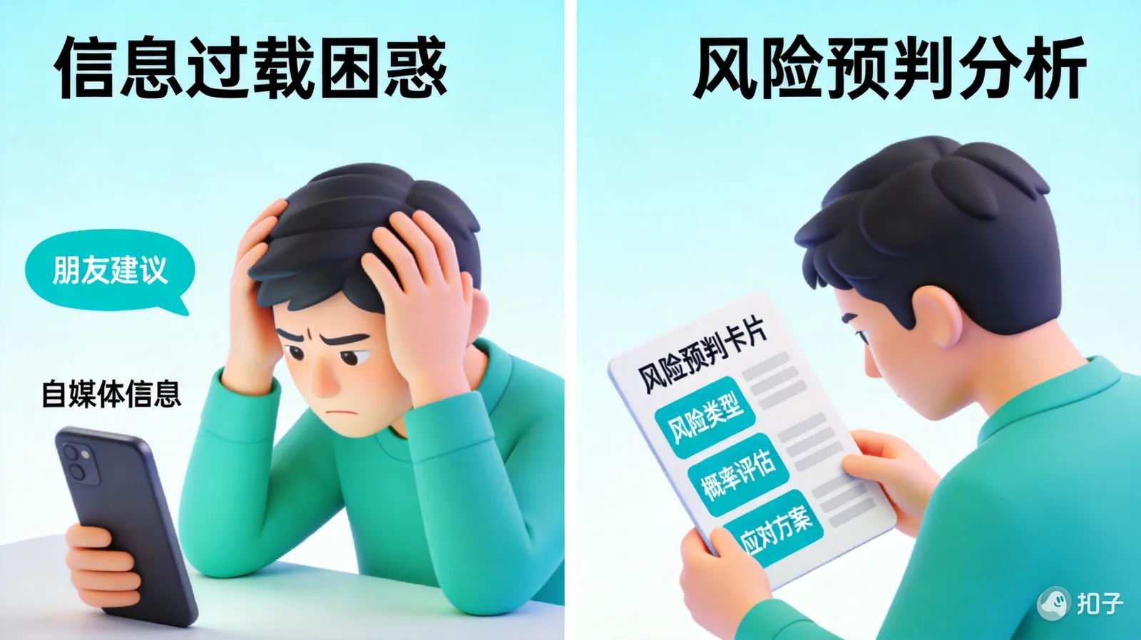 配图 1