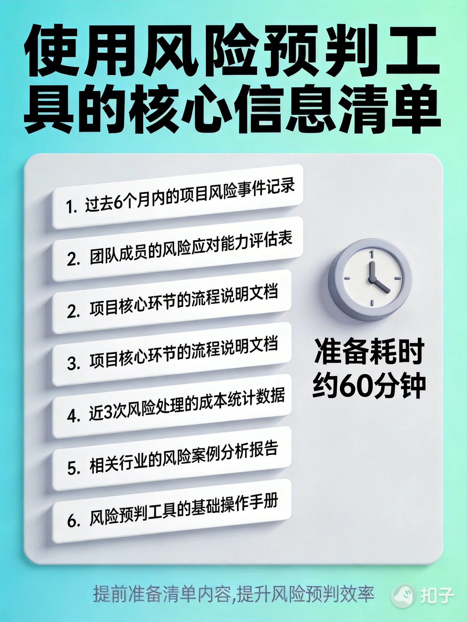 配图 3