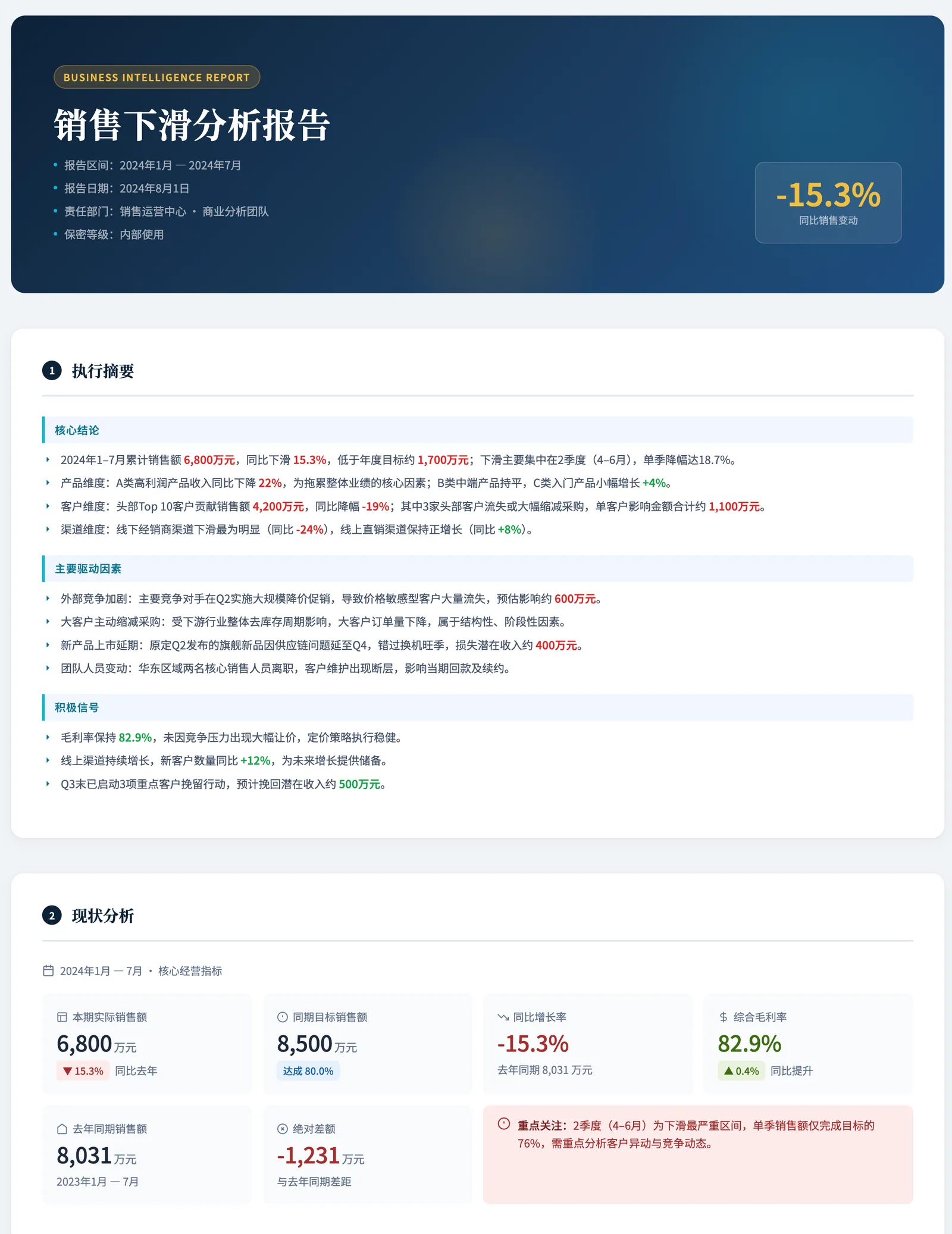 数据分析报告示例