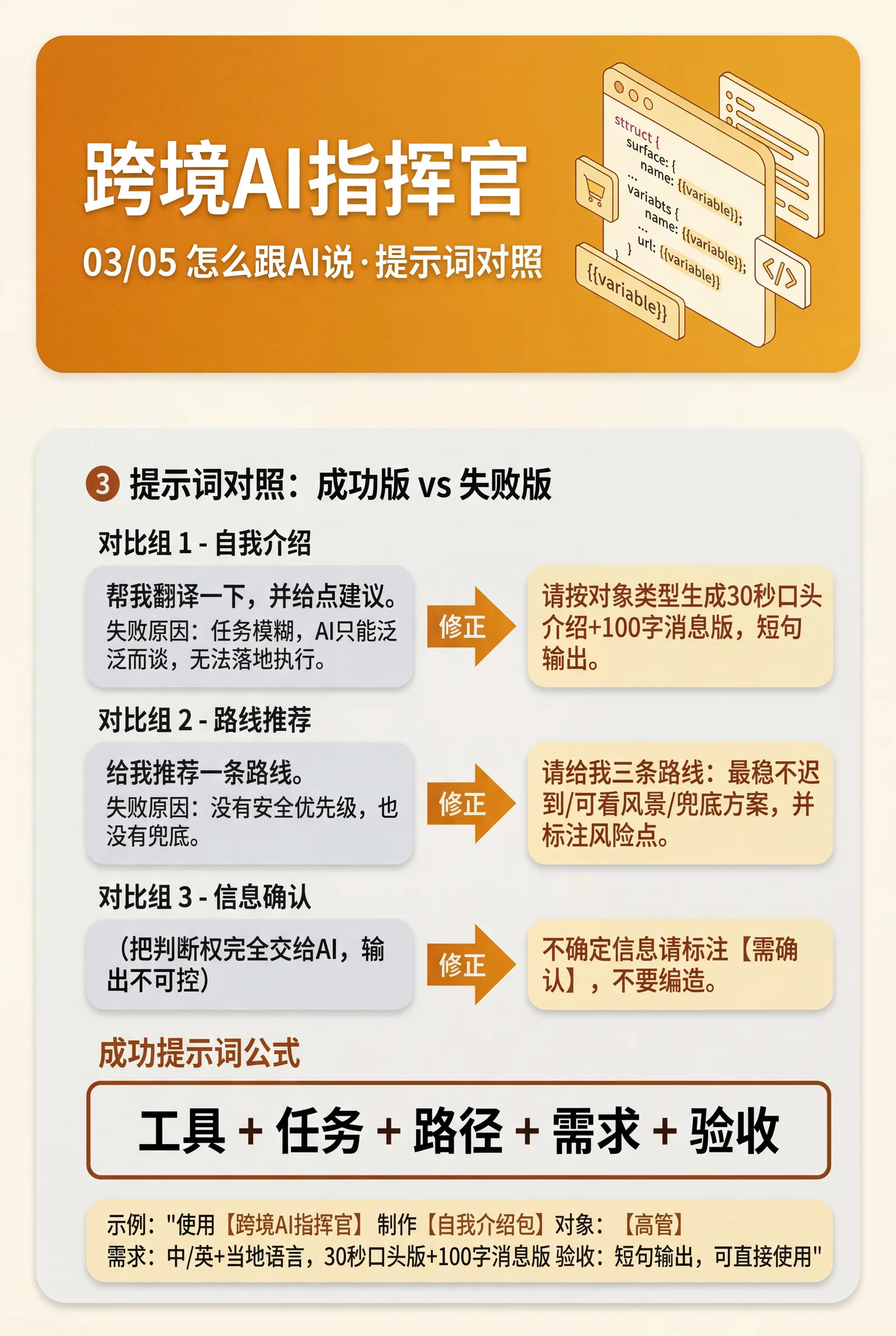 失败提示词对照示意