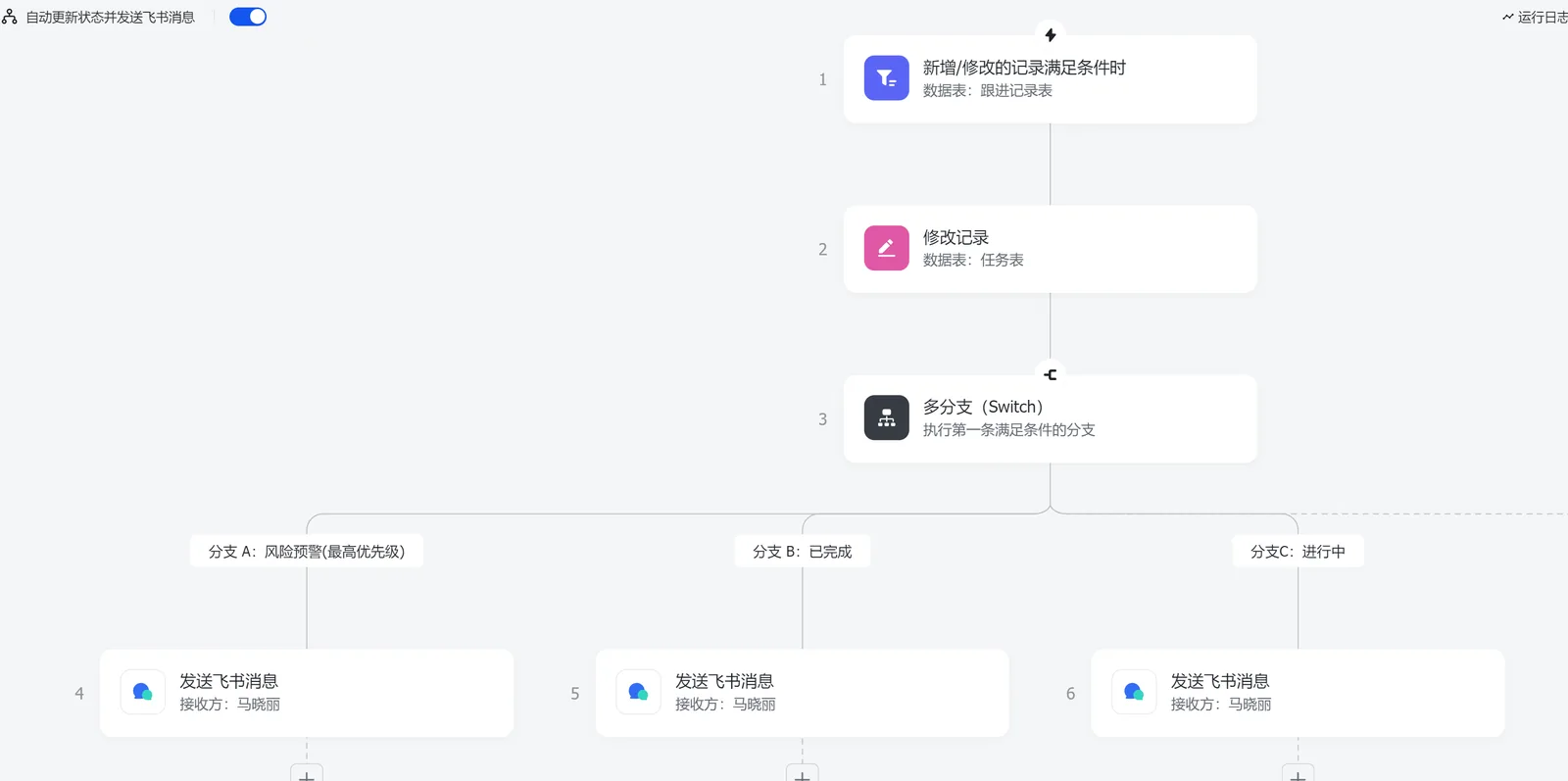 工作流触发条件配置1