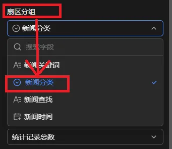 扇区分组设置