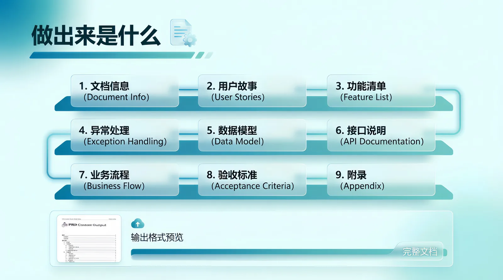 做出来是什么